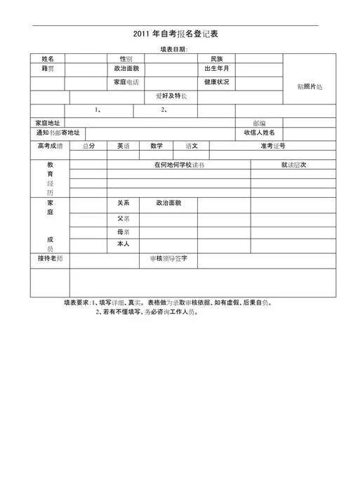 本科自考报名费多少-本科自考报名费是多少