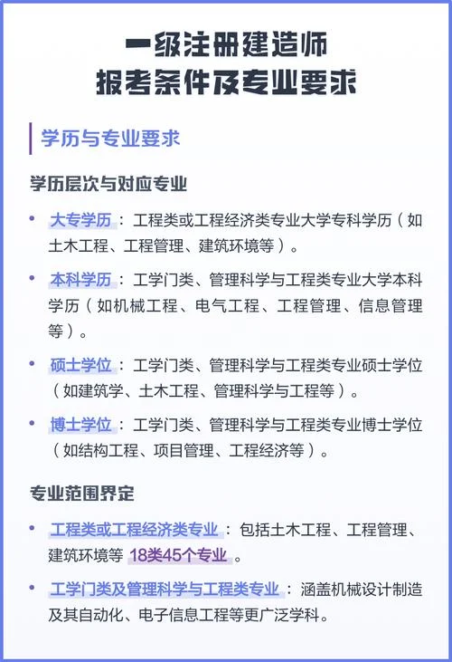 考一建什么要求_2