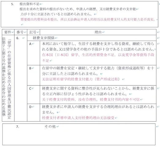 来日本留学的理由_1