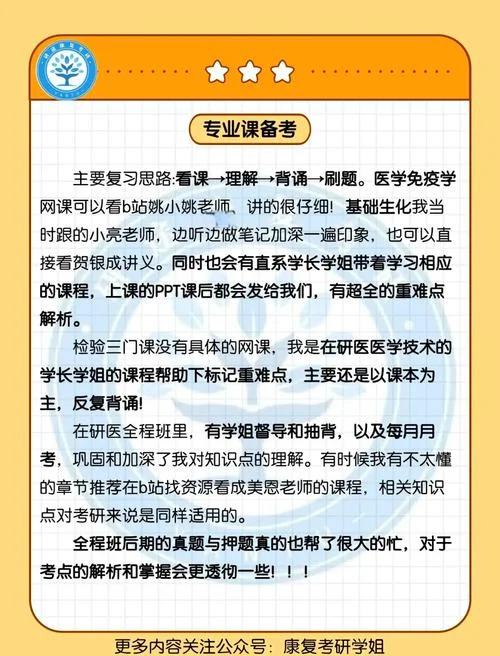 临床医学考研网课资源_1