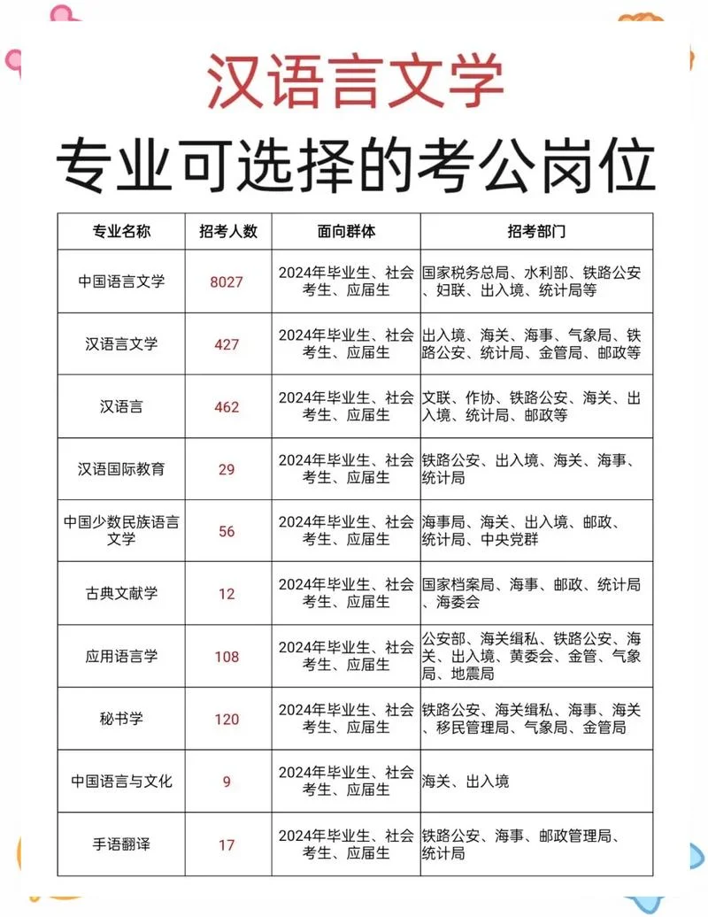 历史研究生怎么就业_2