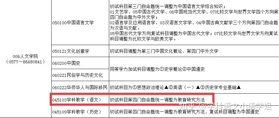 温州语言文字网查成绩_1