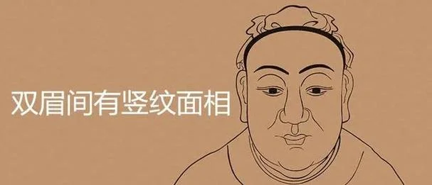 面相 眉间两竖纹_1