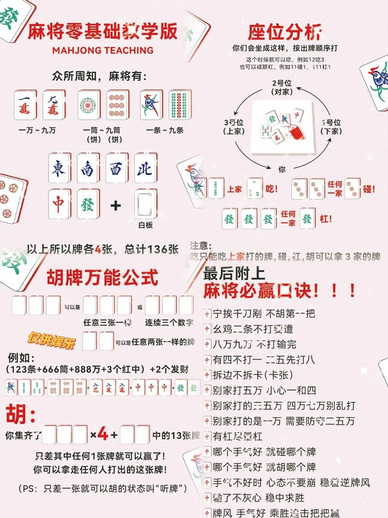 麻将今日占卜运势_2