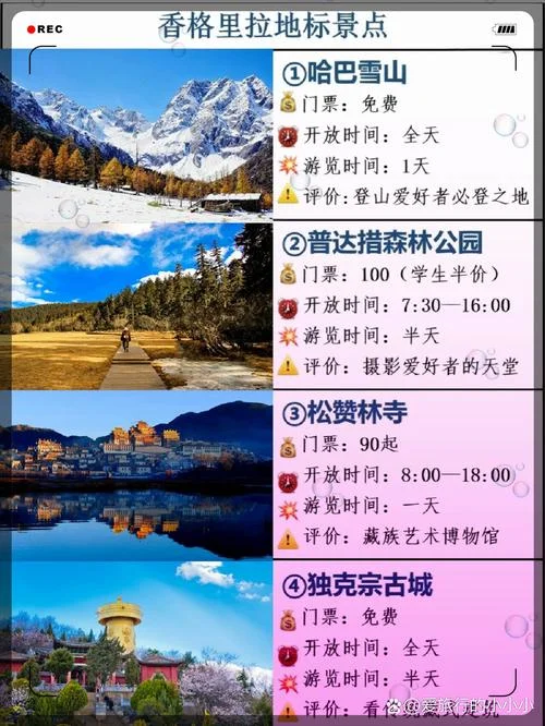 香格里拉到香格里拉旅游攻略_2