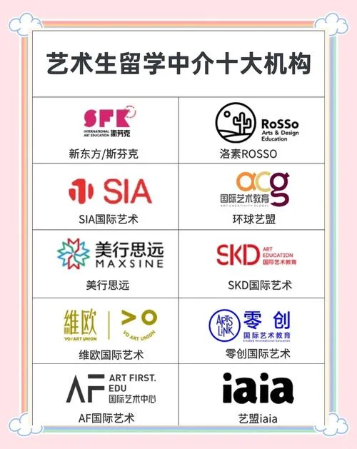 上海艺术生留学机构_2