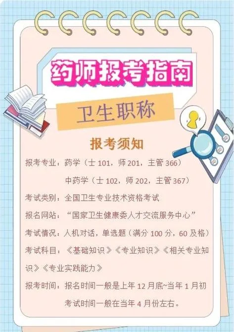 初级药士报名条件_1