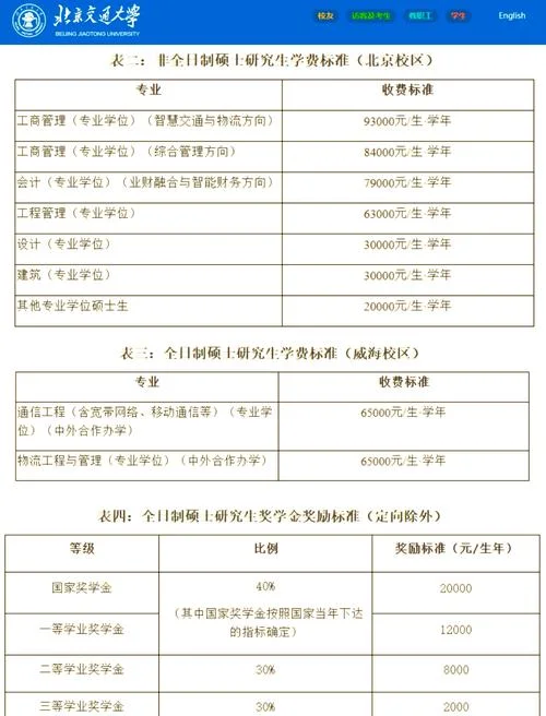 报考研究生要多少钱_1