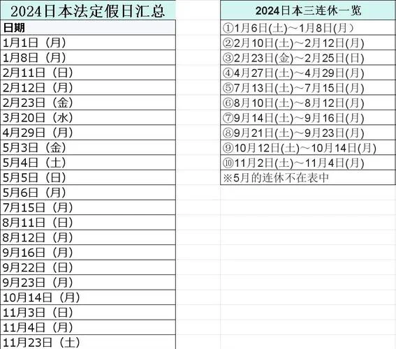 日本大学放暑假时间是几月_2