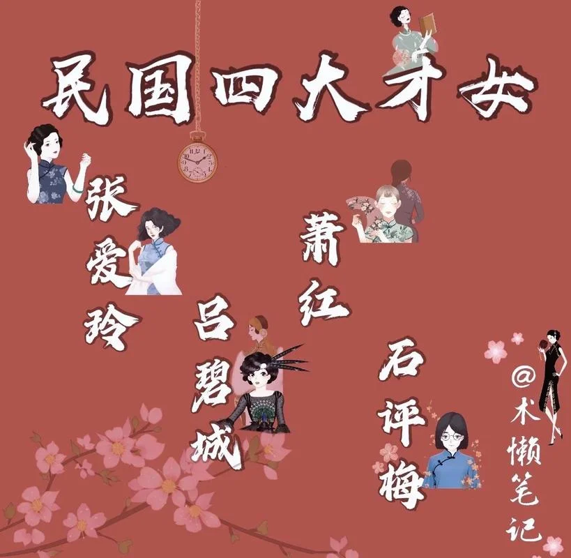四大才子的属相_2
