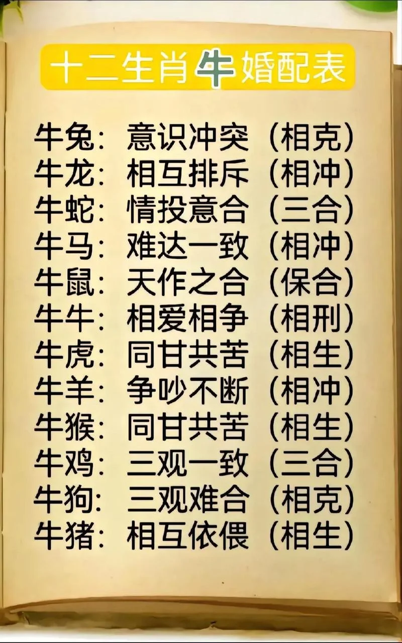 97年属牛女几岁结婚好-97年出生女婚龄最佳