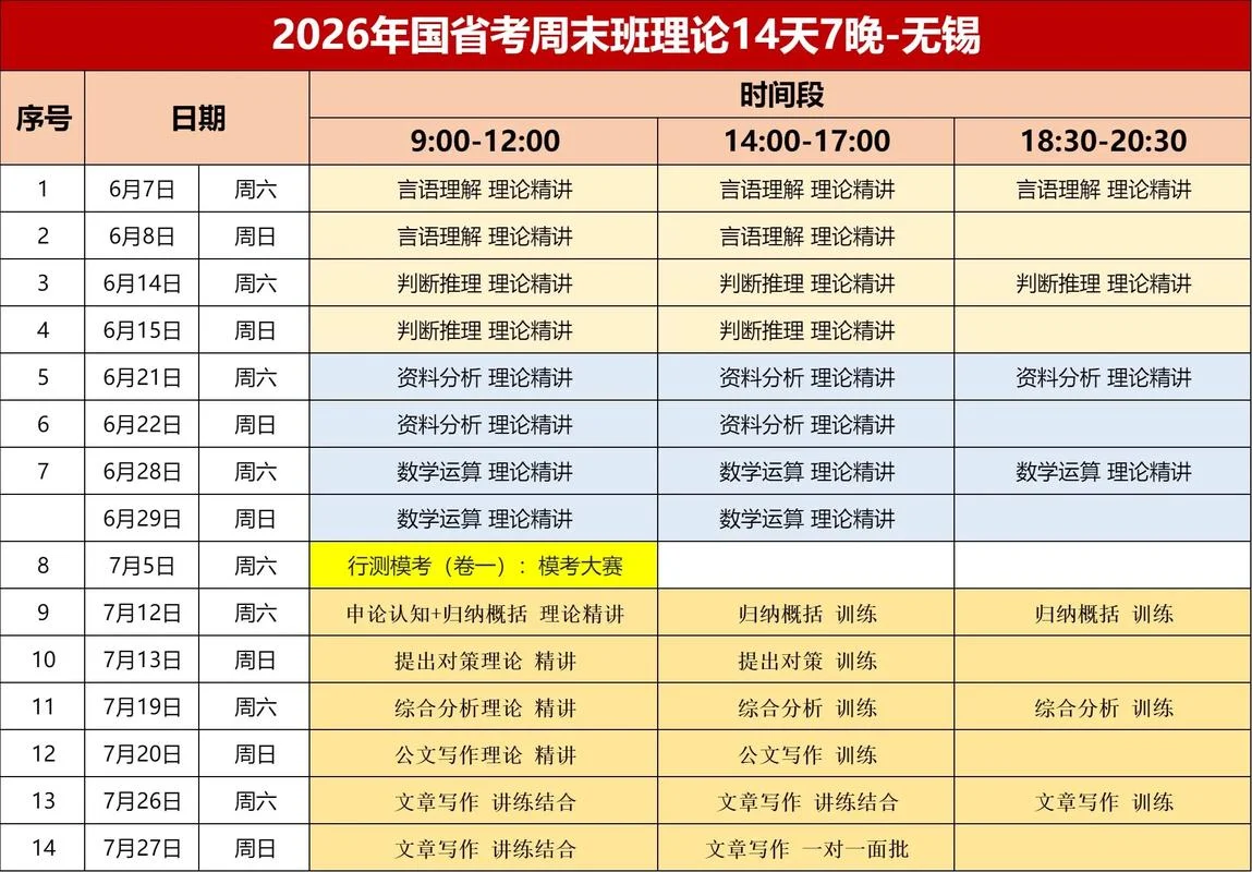 高考报名怎么培训_2