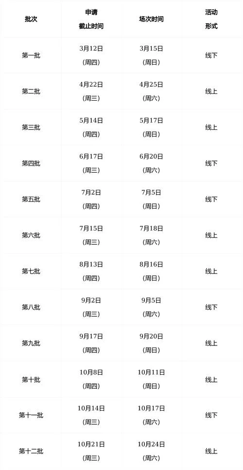 在线mba报考_2