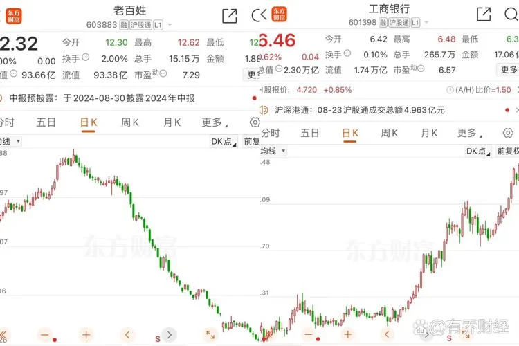 短期推荐买什么股票_1