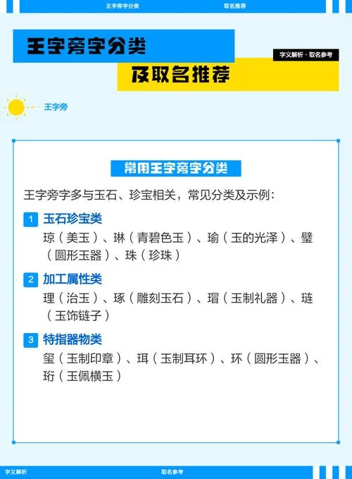 王字旁女孩起名有哪些_2