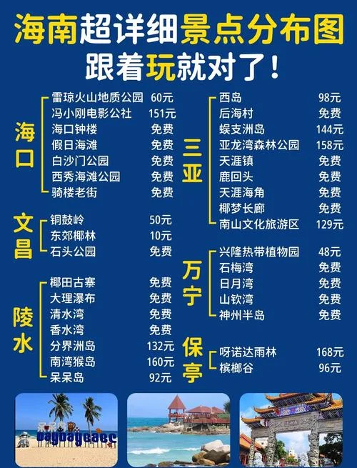 春节海南旅游最佳攻略-春节海南旅游全攻略