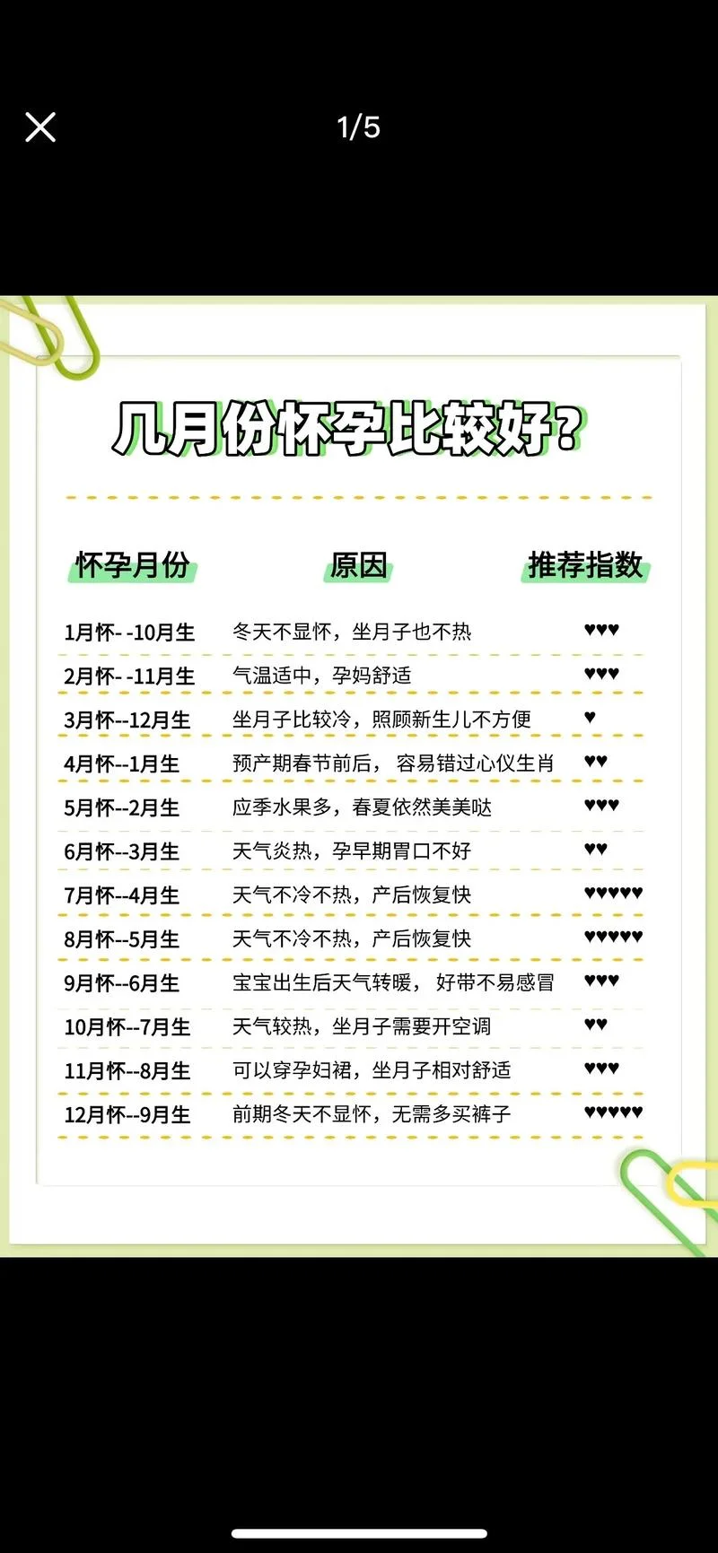 几月份怀男孩多-怀男孩月份多
