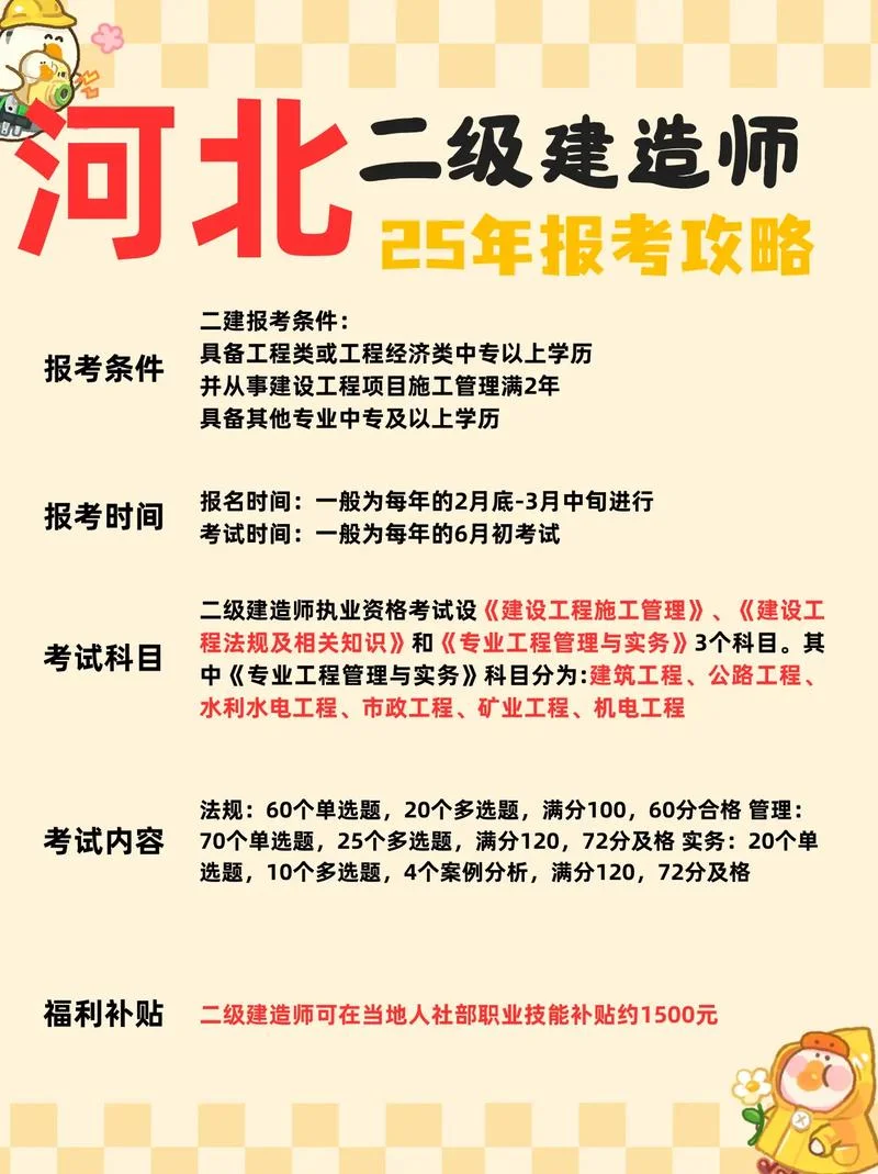 二建哪个网站报名-二建报名专用网站