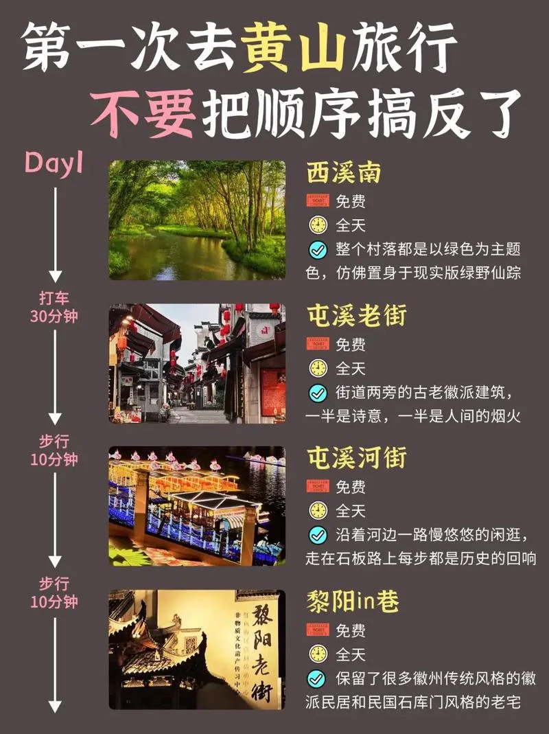 黄山旅游5天攻略-黄山5天游攻略