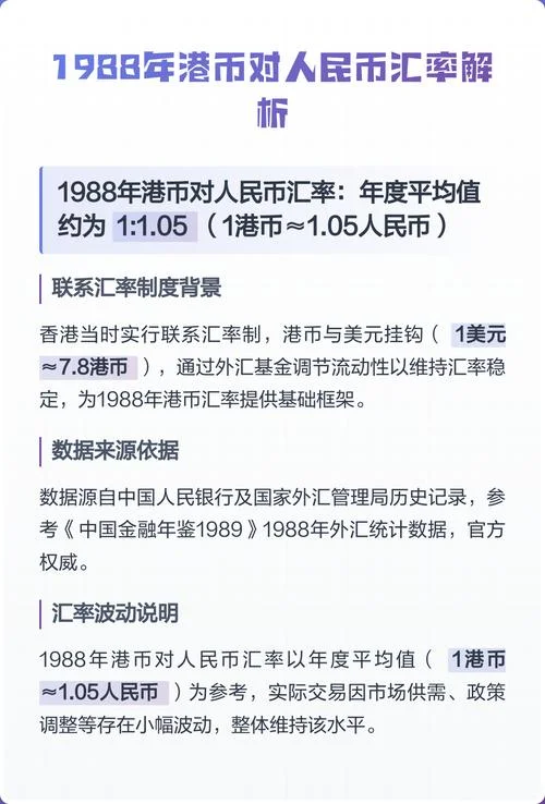 历史汇率查询官网-历史汇率查询网站