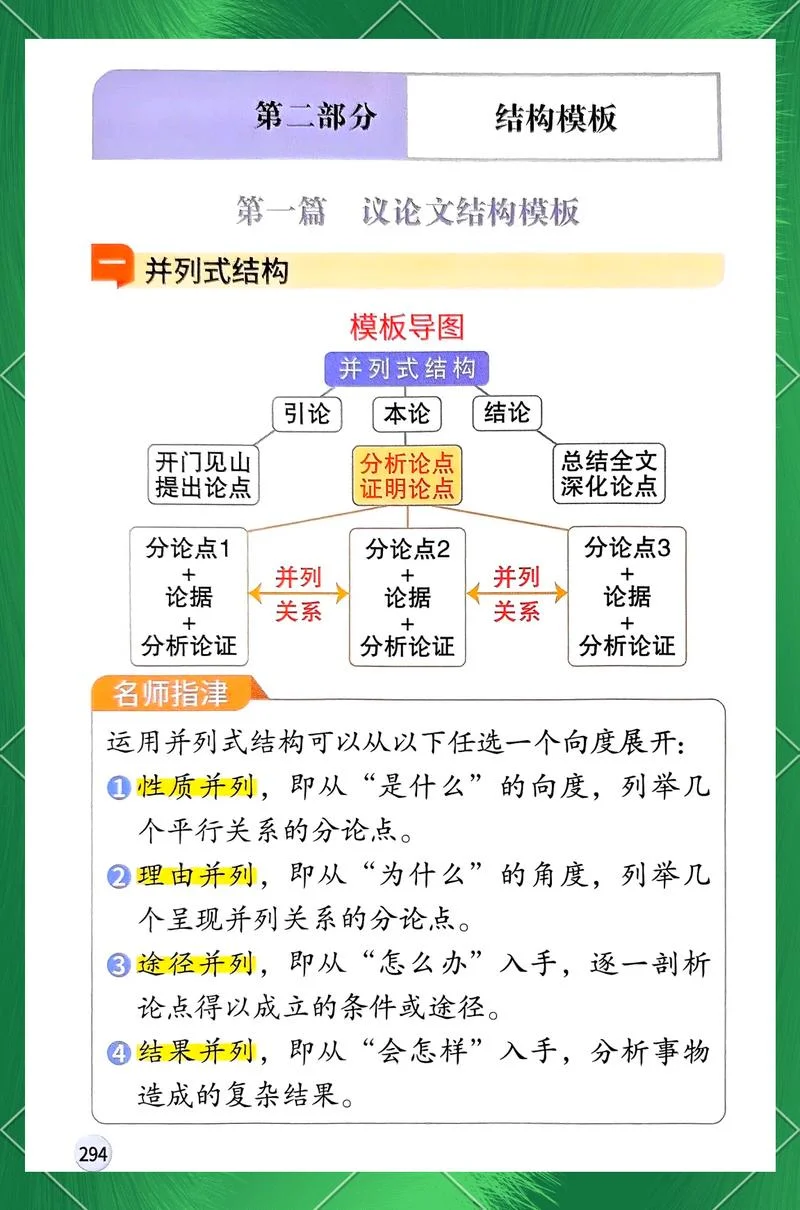 议论文作文提纲图片-议论文提纲图片