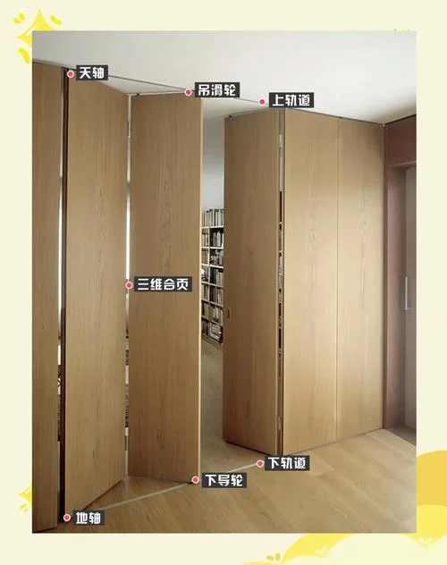 折叠门原理_1