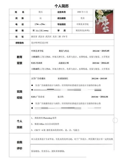 考研简历模板2014-考研简历模板 2014