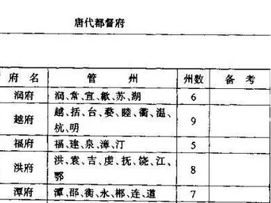 大宝鉴作者是谁_1