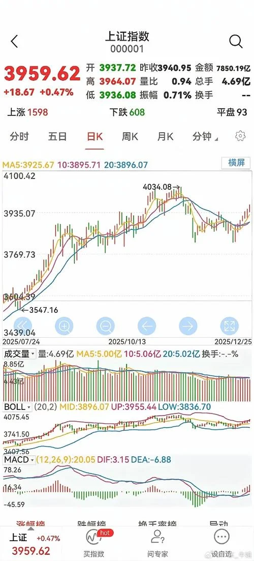 根据个股历史上涨情况_1