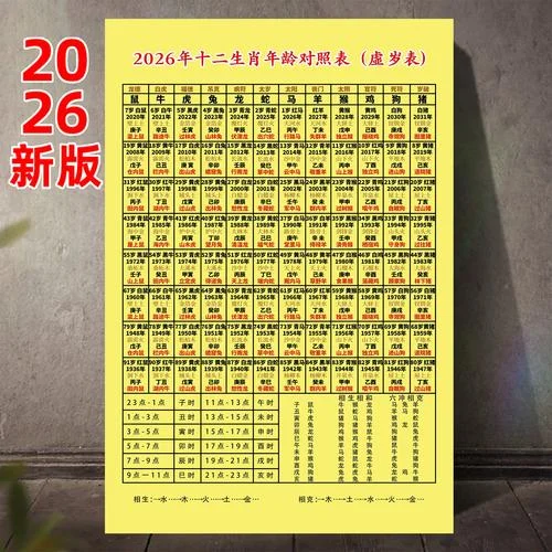 属相表大全图_2