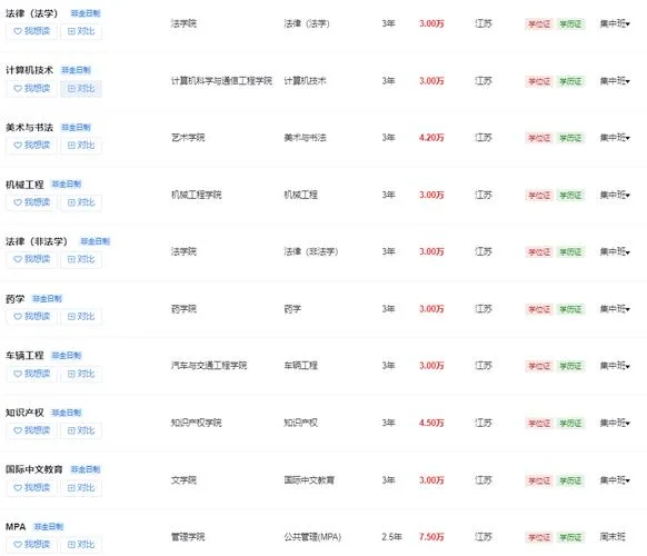 江苏考研报名多少钱_2