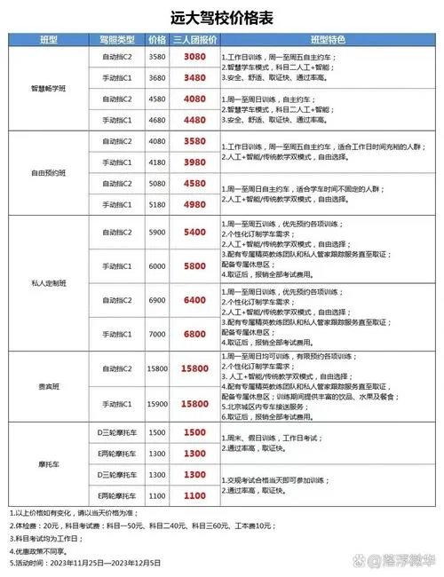 教资多少钱报名_1