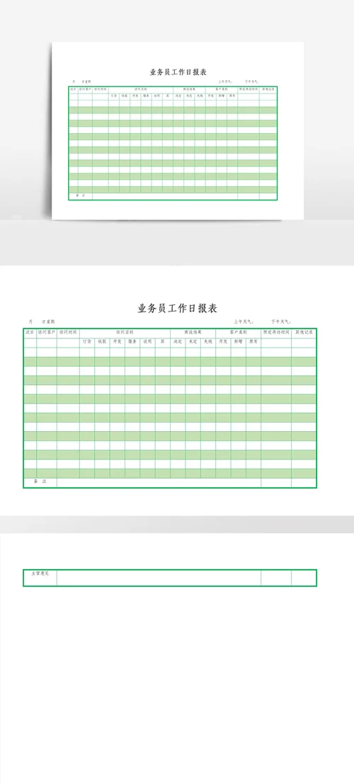 销售日报告怎么写_1