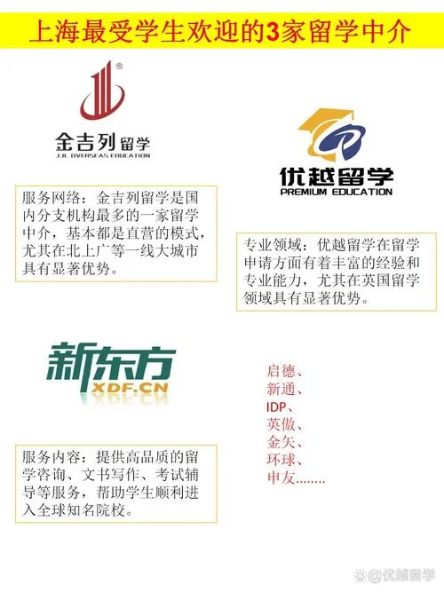 什么留学中介靠谱_2