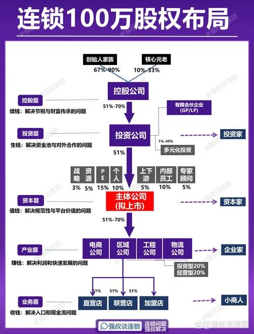 公司股权在哪查_1