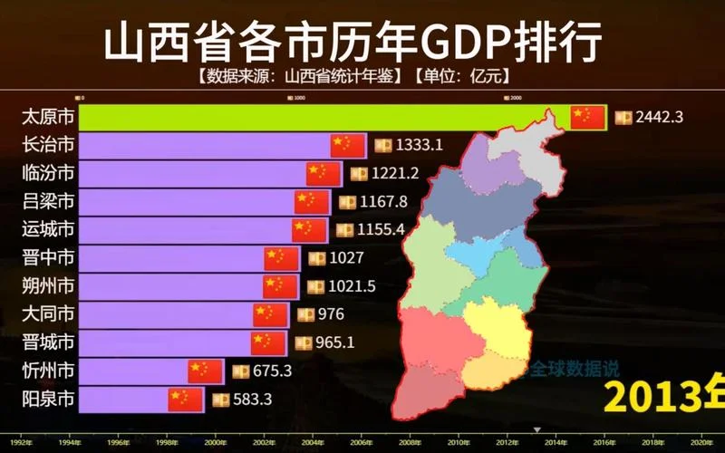 运城到长治有多少公里_2