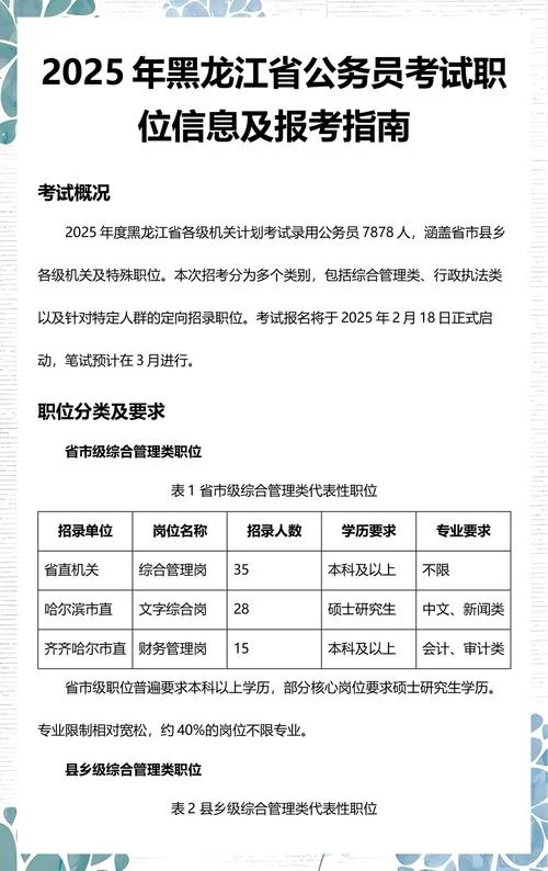 报考公务员岗位_1