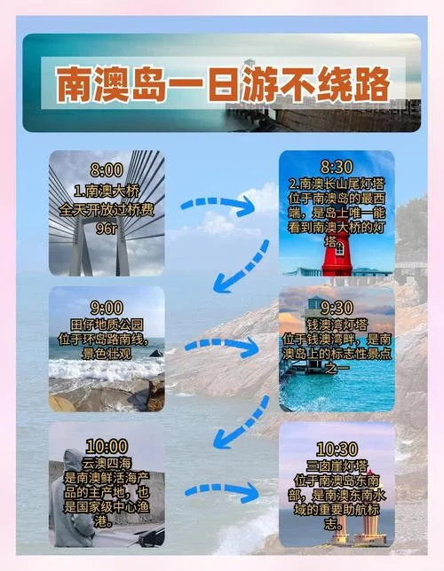 南澳一日游需要多少钱-南澳一日游花费