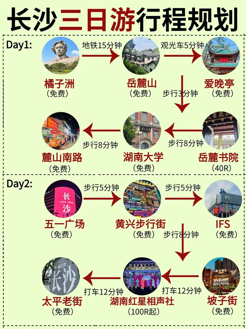 长沙到广西旅游攻略_1
