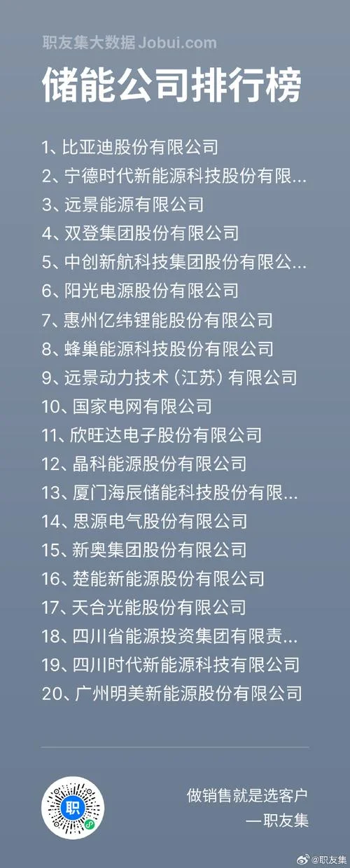 宁波能源公司起名_2