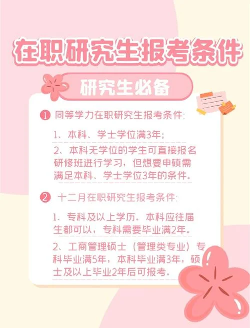 本科毕业后考研究生怎么报考_1