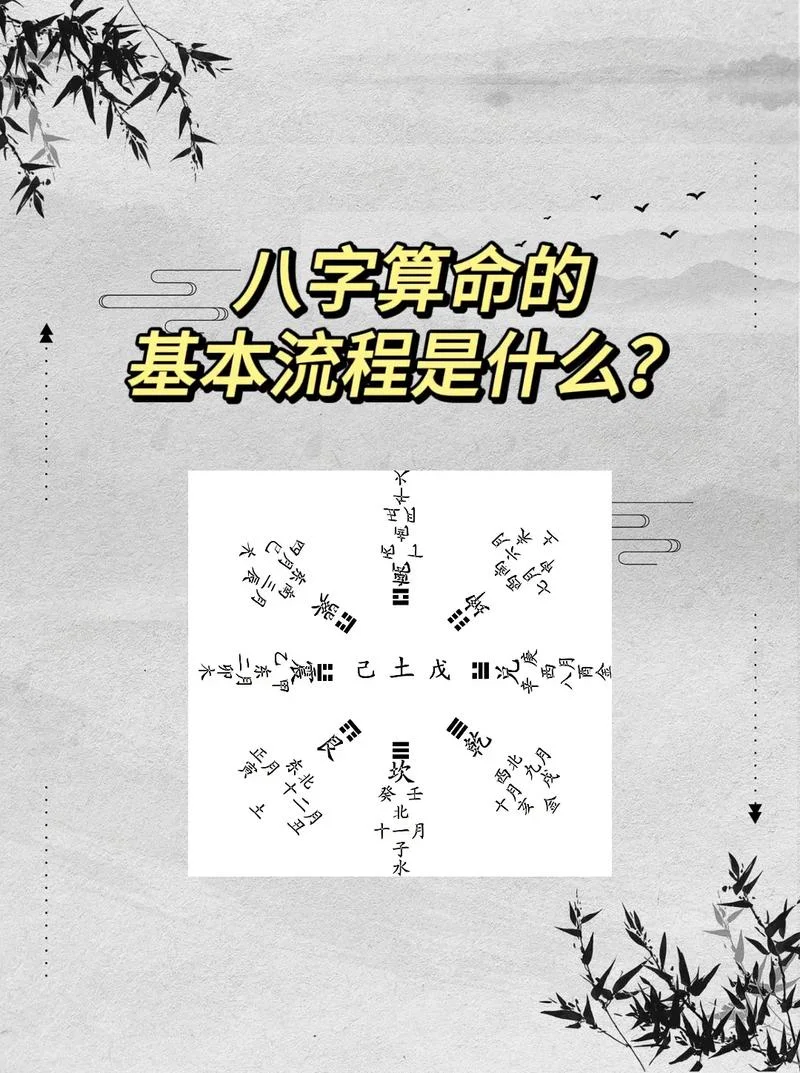测字算命第一星座网-第一星座网测字算命