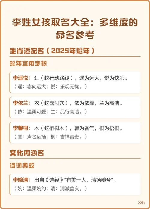 李字女孩起名大全_1