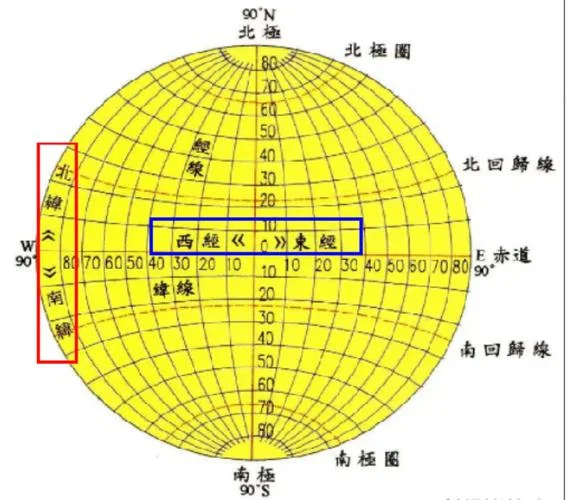 经度和纬度如何查-经度纬度查询
