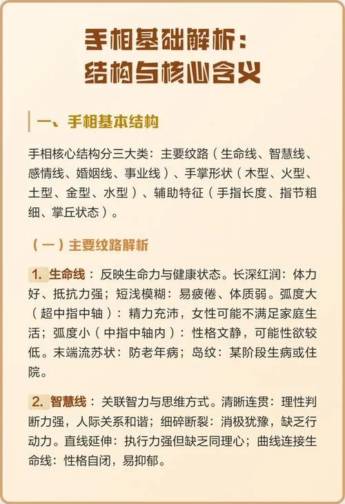 手相含义-手相含义解读