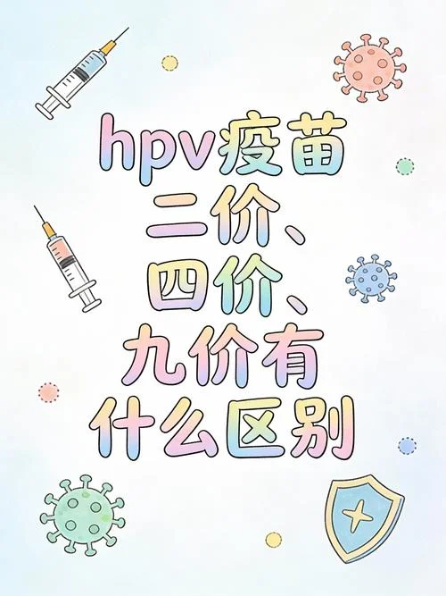 宫颈4价疫苗多少钱-宫颈 4 价疫苗价格
