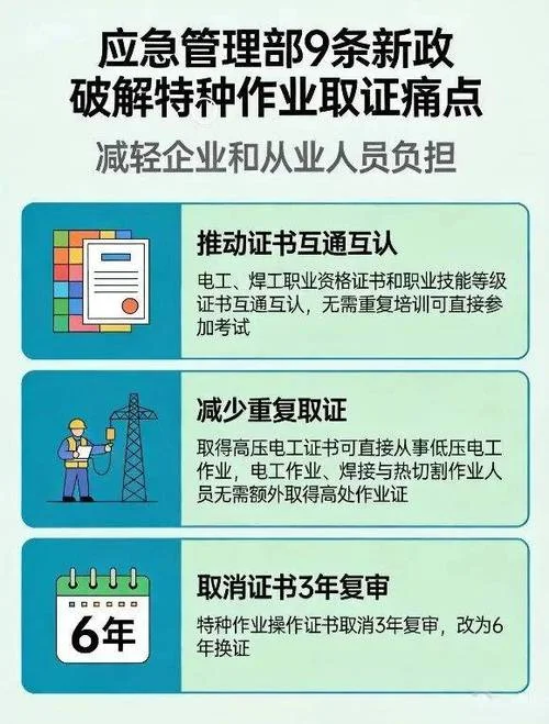 特种作业证书电子版查询_1