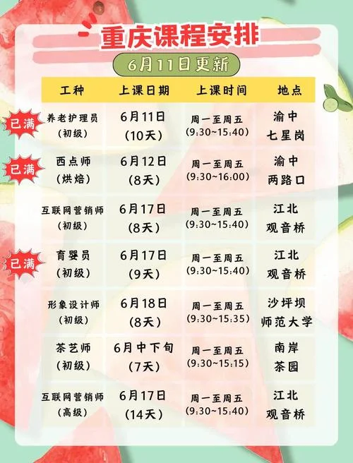考研公共课是什么课型-考研公共课题型