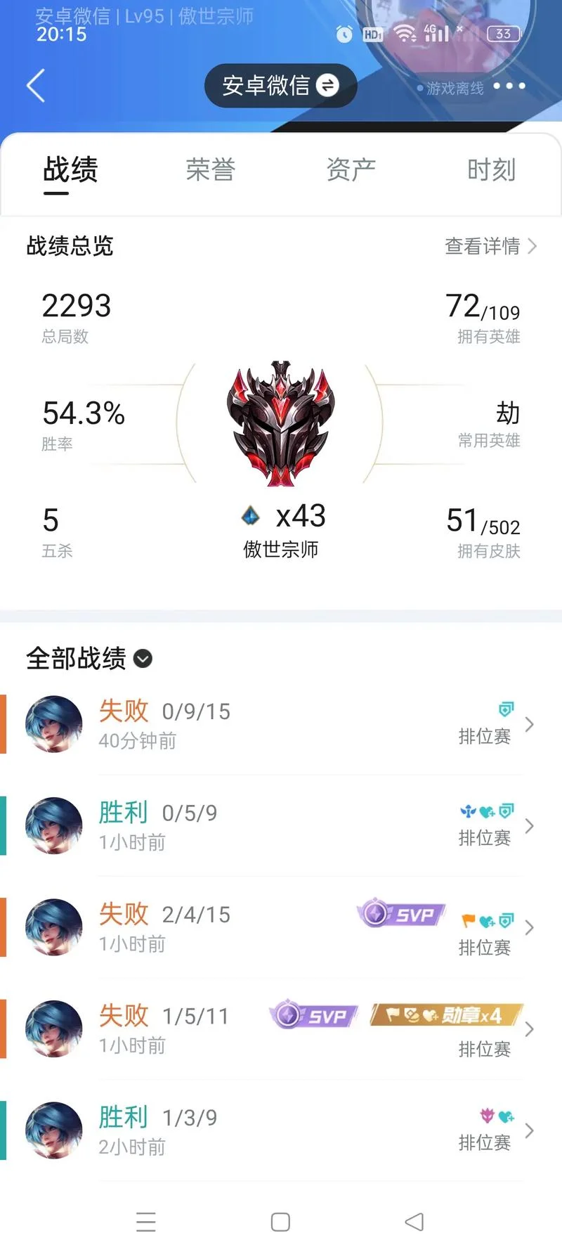 2016英雄联盟成绩_1