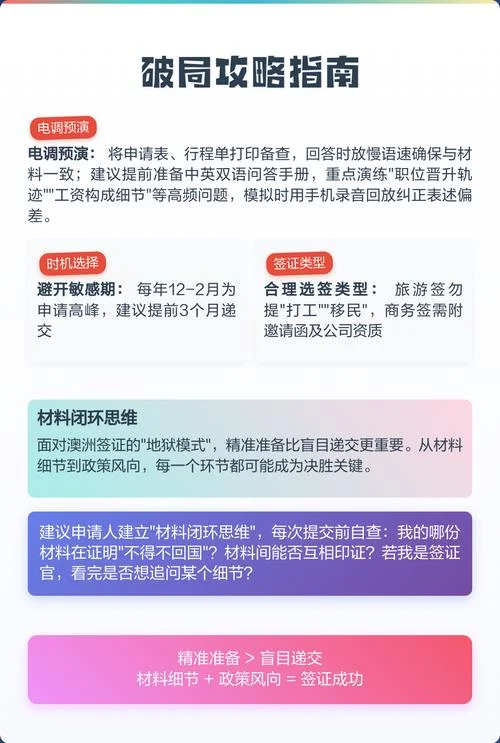 澳洲留学电调拒签原因_1